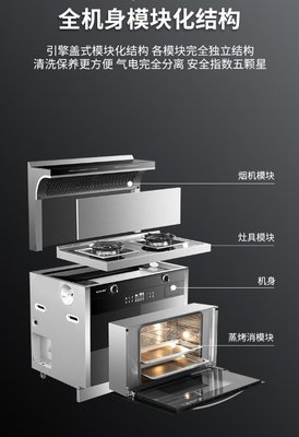 核心優(yōu)勢解密|一分鐘了解索太集成灶模塊化設(shè)計